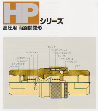 ＮＫＣカップリング HPシリーズ｜株式会社大阪サンジョイント 株式会社